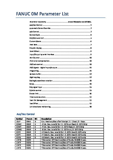 fanuc 0m manualpdf Reader