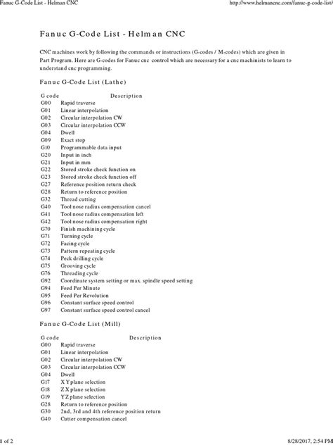 fanuc 10t g code pdf PDF