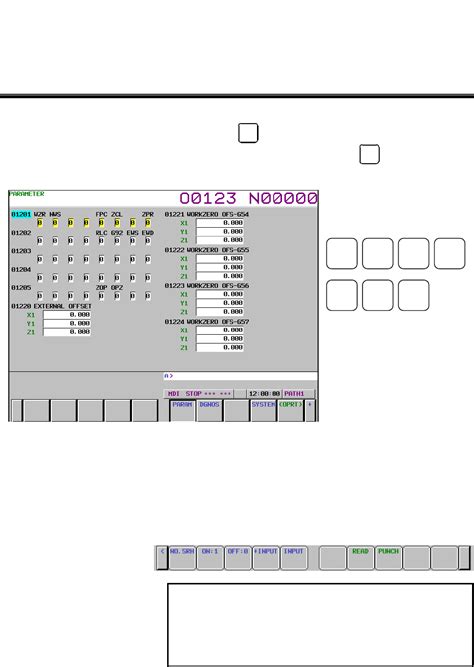 fanuc 310i parameter manual Reader