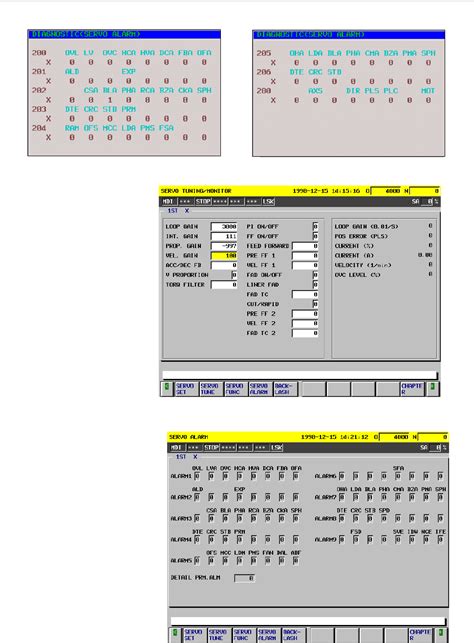 fanuc alpha servo motor parameter manual Reader