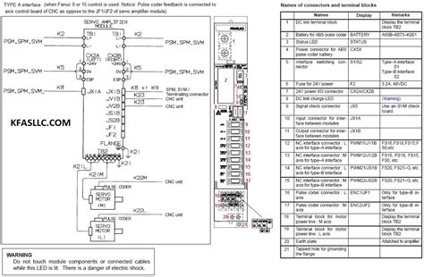 fanuc beta spindle amplifire trouble manual Reader