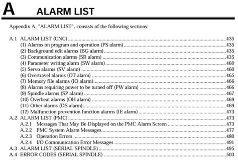 fanuc error codes pdf Reader