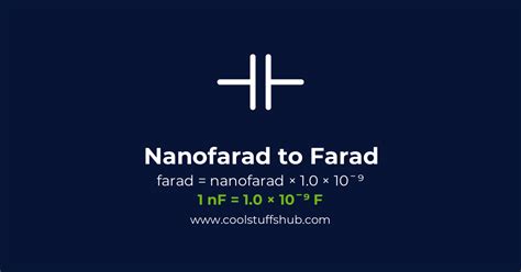 farad to nf