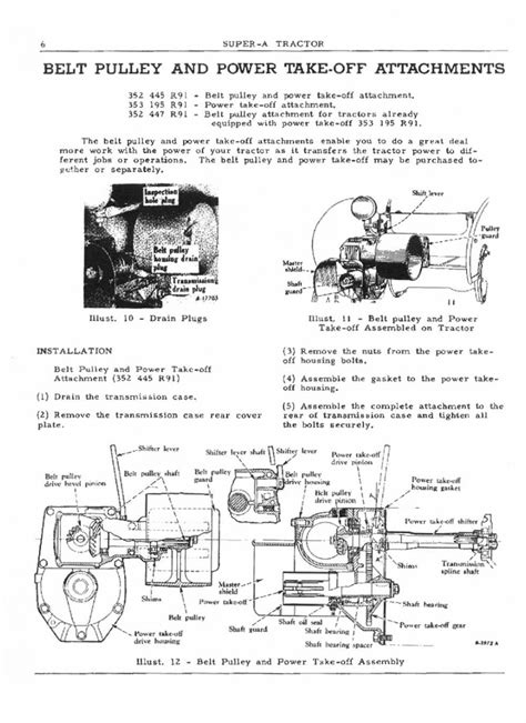 farmall super a owners manual Kindle Editon