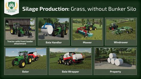 farming simulator 22 best way to gather up grass