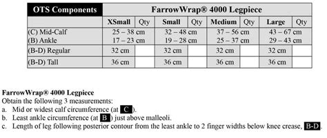 Farrow 4000 Size Chart