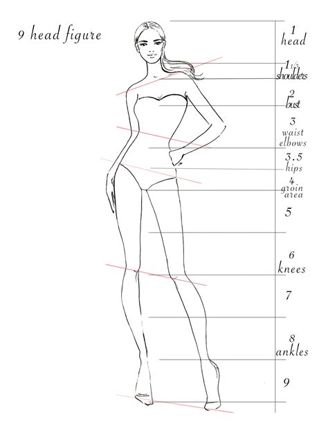 fashion figure drawing tutorial Kindle Editon