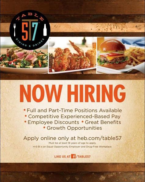 fast food near me hiring now