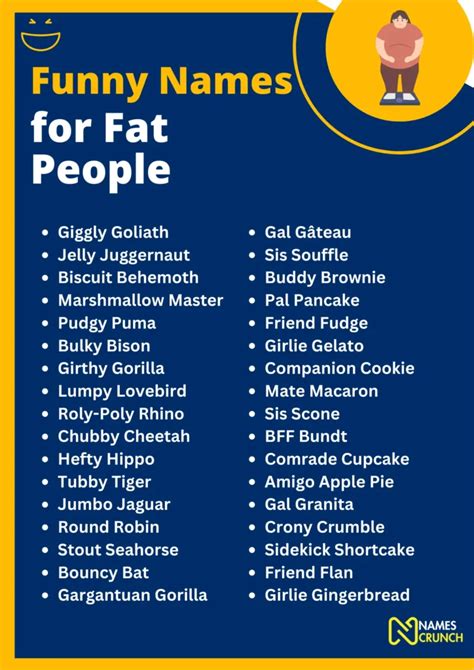 fat people names funny