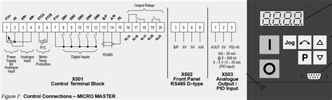 fault code siemens drive pdf Epub