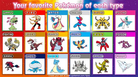 favorite pokemon of every type