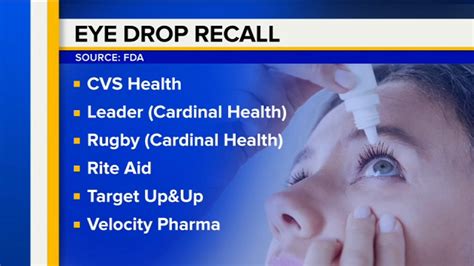 fda recalled eye drops