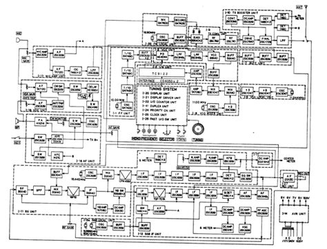 fdk multi 3000 user guide Doc