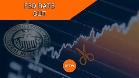 fed to cut rates