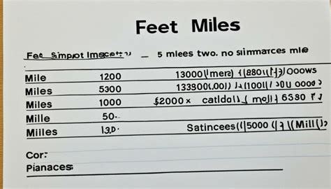 feet / mile