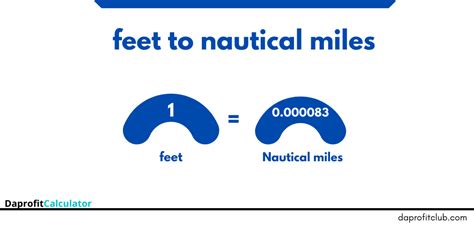 feet per nautical mile