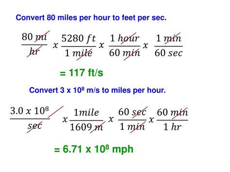 feet per second to mph