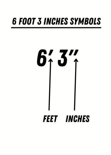 feet symbol in math