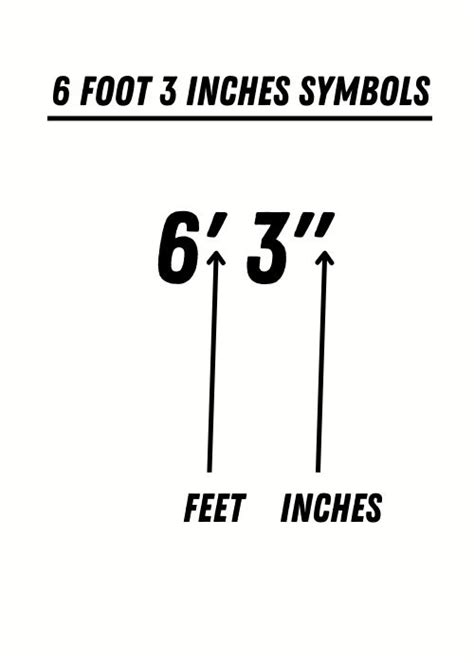 feet versus inches