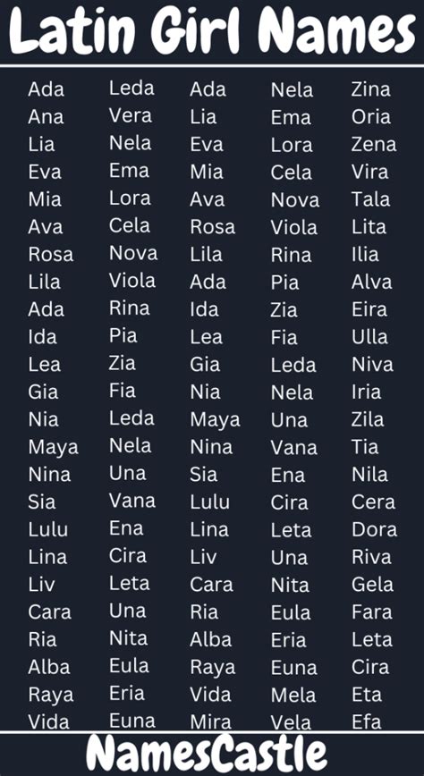 female mages names in latin