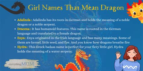 female names meaning dragon