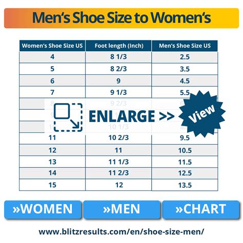 female to male shoe size