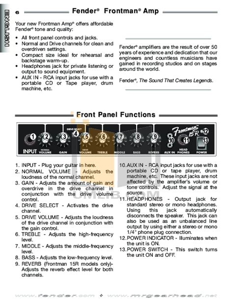 fender frontman 15g amp manual Epub