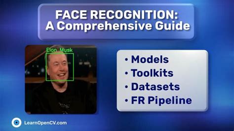 fer2409: A Comprehensive Guide to Enhancing Facial Emotion Recognition