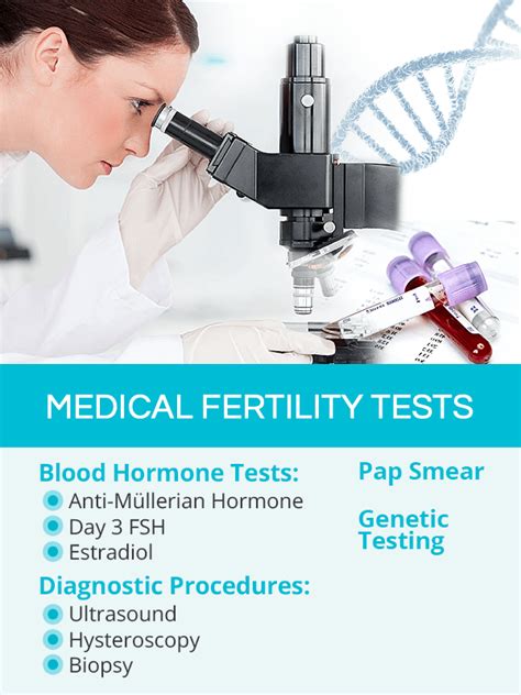 fertility test near me