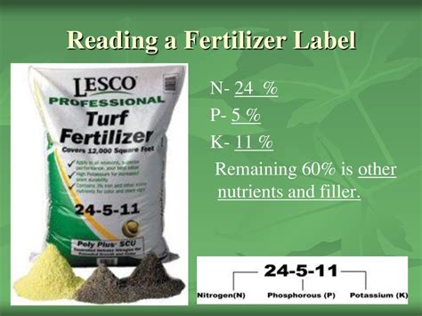 fertilizer label