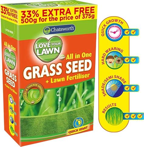 fertilizer or grass seed