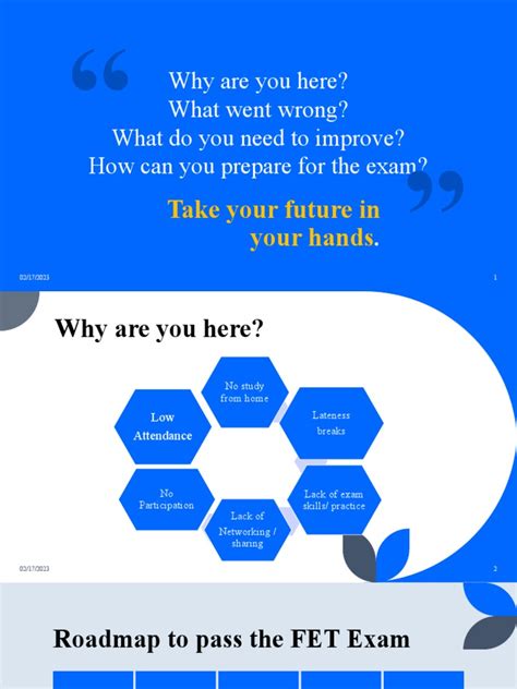 fet exam papers leaked wordpress com Epub