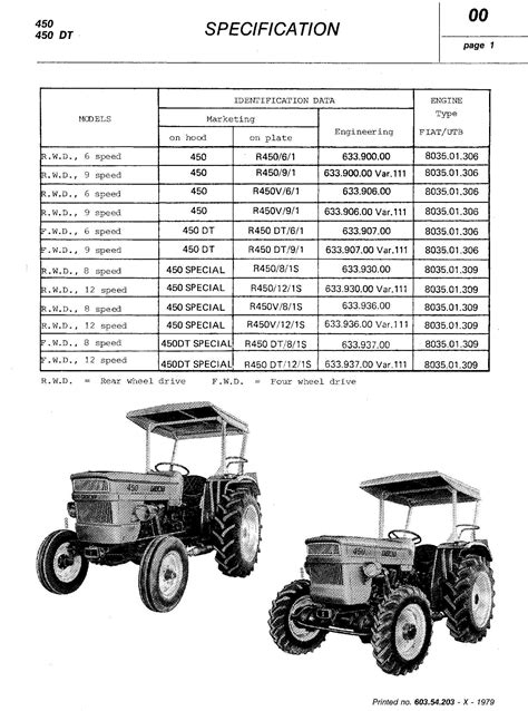 fiat 450 tractor service manual PDF