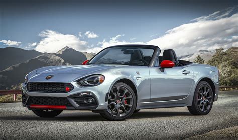 fiat and abarth 124 spider and coupe Kindle Editon