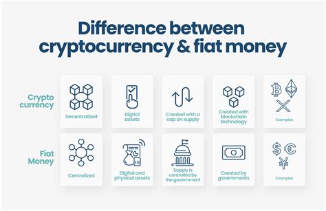 fiat crypto