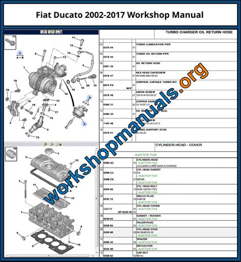 fiat ducato engine manual Epub