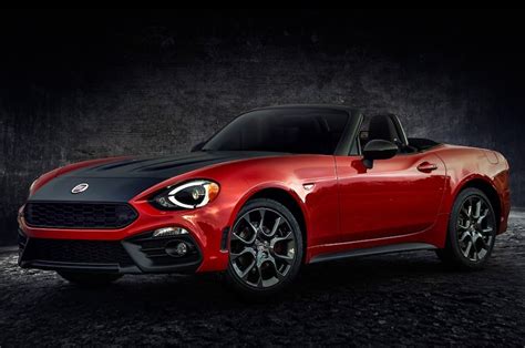 fiat spider buyers guide Reader