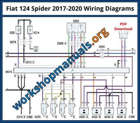 fiat spider wiring manual Epub