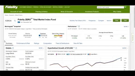 fidelity total stock market index fund