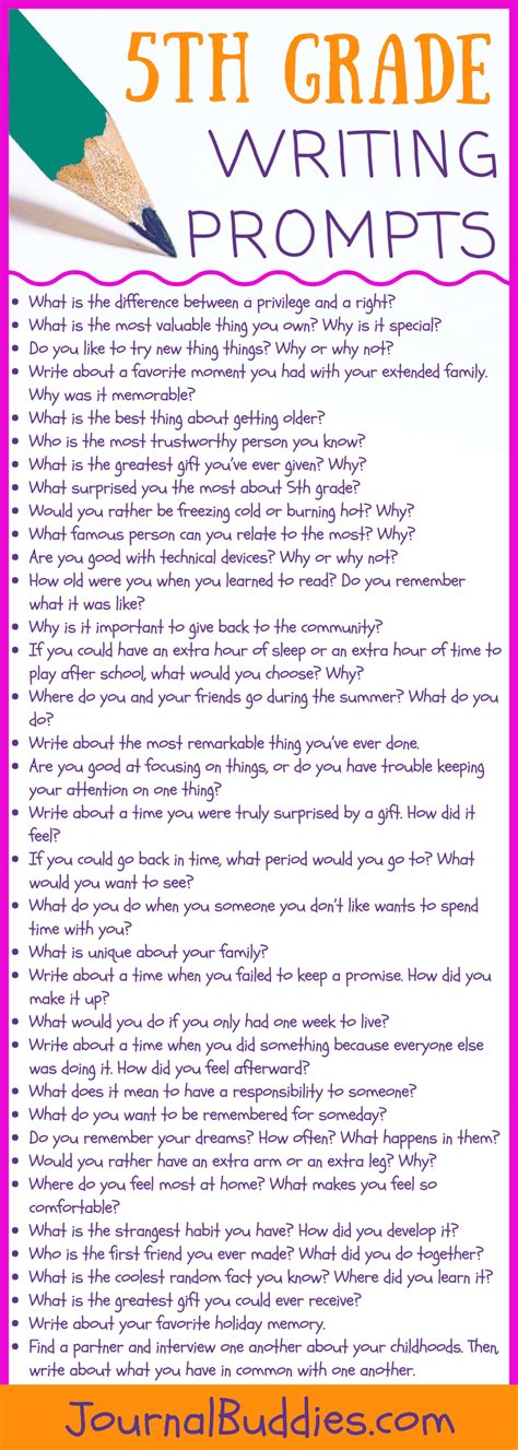 fifth grade journal prompts Epub
