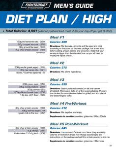 fighter meal plan Ebook Reader