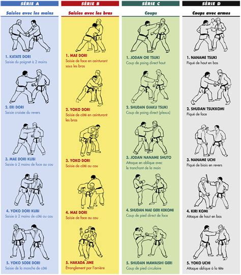fighting judo pdf download Kindle Editon