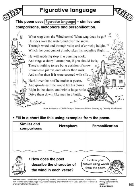 figurative language comprehension PDF