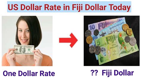 fiji currency vs us dollar