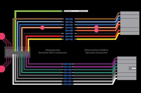 file share car audio wiring Reader