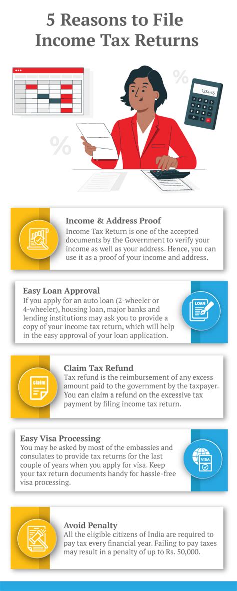 filing of income tax return meaning