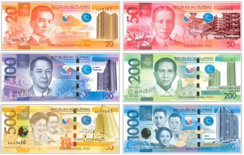 filipino dollar