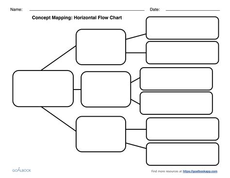 Fillable Flow Chart