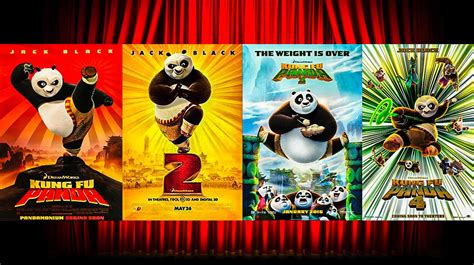 films like kung fu panda