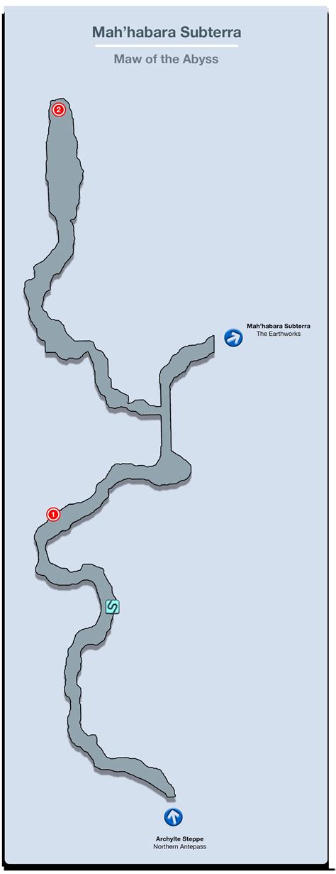 Final Fantasy 13 Walkthrough Chapter 11 Missions